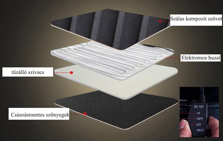 Fűthető üléshuzat - Image 5